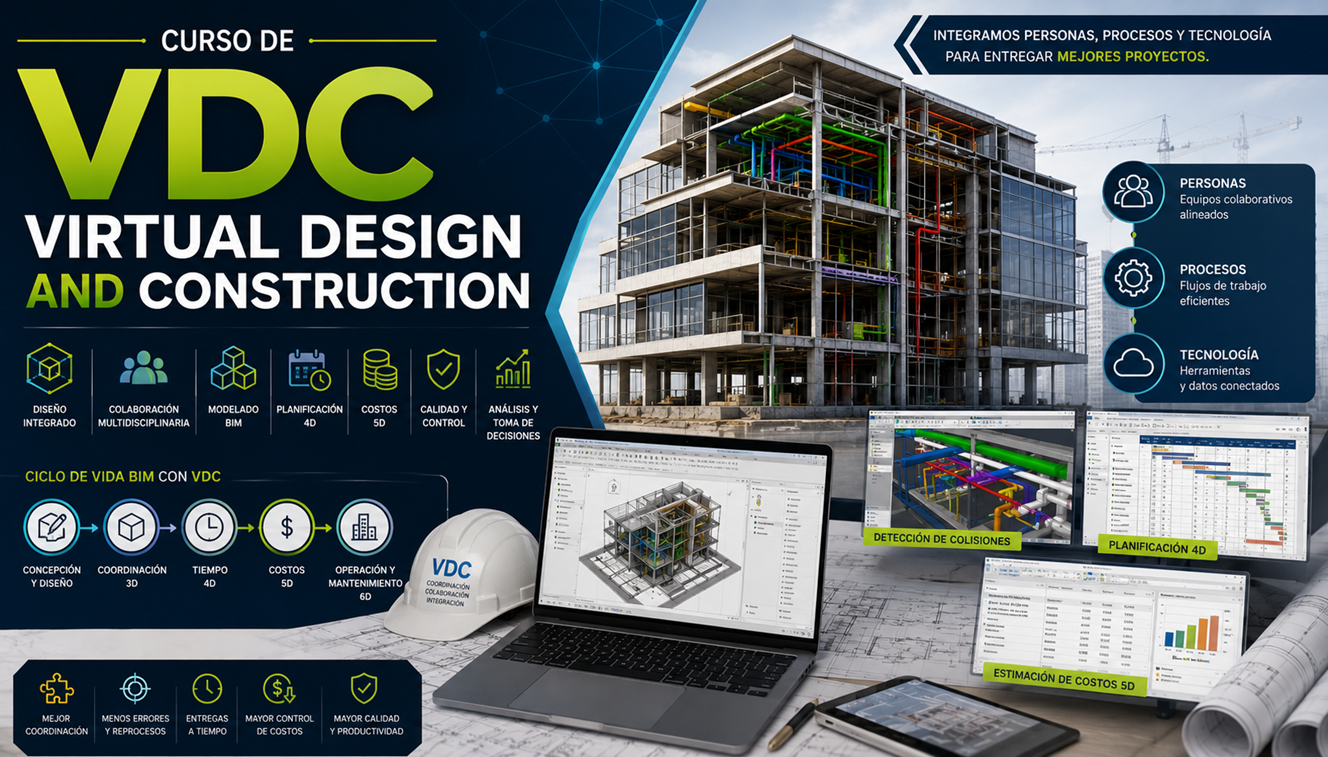 VDC VIRTUAL DESIGN AND CONSTRUCTION