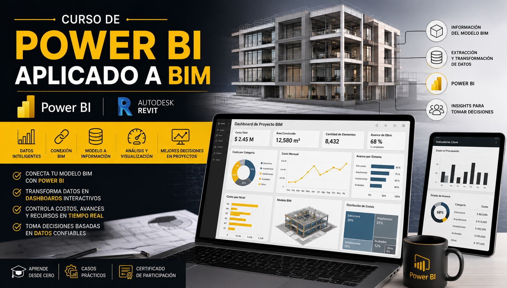 POWER BI APLICADO A BIM